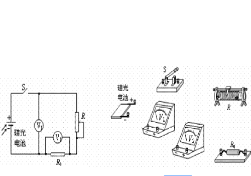 電池內(nèi)阻計算 電池內(nèi)阻計算