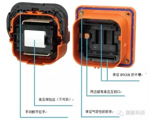 msd結(jié)構(gòu)應(yīng)用 msd結(jié)構(gòu)應(yīng)用